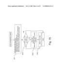 INFORMATION-PROCESSING SYSTEM, METHOD, COMPUTER-READABLE MEDIUM, AND COMPUTER DATA SIGNAL FOR CONTROLLING PROVISION OF INFORMATION OR PROCESSING SERVICE diagram and image