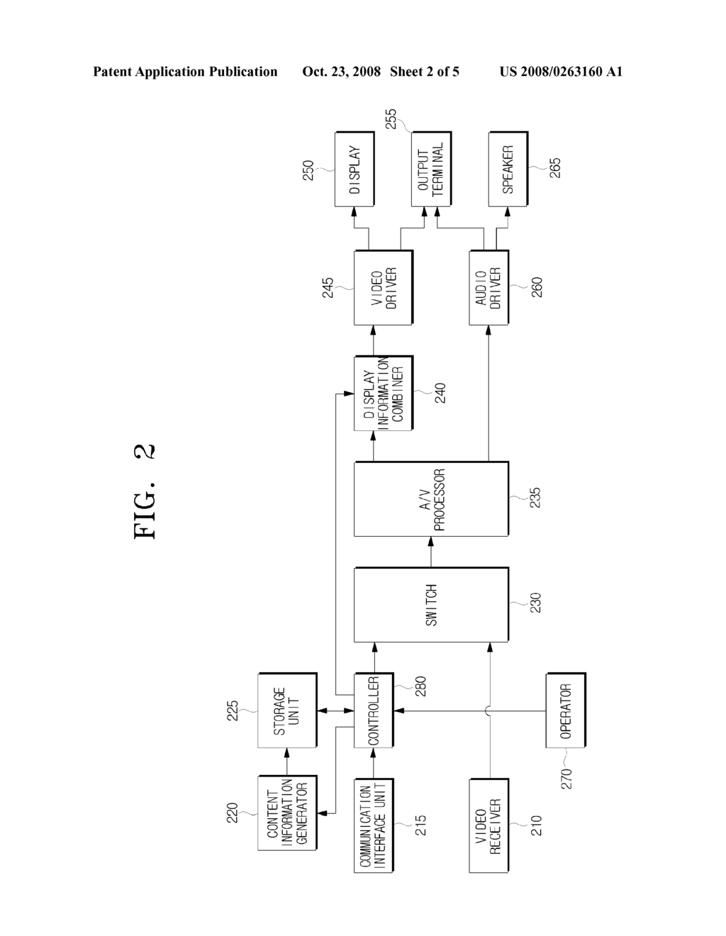 METHOD FOR DISPLAYING CONTENT INFORMATION AND VIDEO APPARATUS THEREOF - diagram, schematic, and image 03