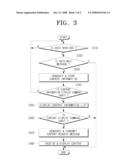 METHOD FOR DISPLAYING CONTENT INFORMATION AND VIDEO APPARATUS THEREOF diagram and image