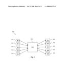 DISTRIBUTED SERVICES FOR MULTI-ENTITY COLLABORATION diagram and image