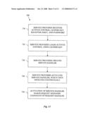 DISTRIBUTED SERVICES FOR MULTI-ENTITY COLLABORATION diagram and image