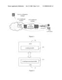 REMOTE LOADING SYSTEM AND METHOD FOR NETWORK EQUIPMENT diagram and image