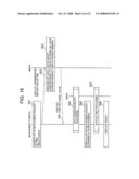 STORAGE SYSTEM diagram and image