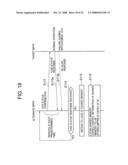 STORAGE SYSTEM diagram and image