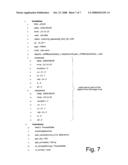 Performance Monitoring diagram and image