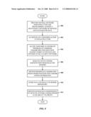 Programming techniques for distributed multi-party networks diagram and image