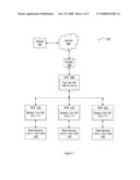 Virtual server recirculation diagram and image