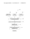 METHOD AND APPARATUS FOR PROVIDING DYNAMIC GROUP MANAGEMENT FOR DISTRIBUTED INTERACTIVE APPLICATIONS diagram and image