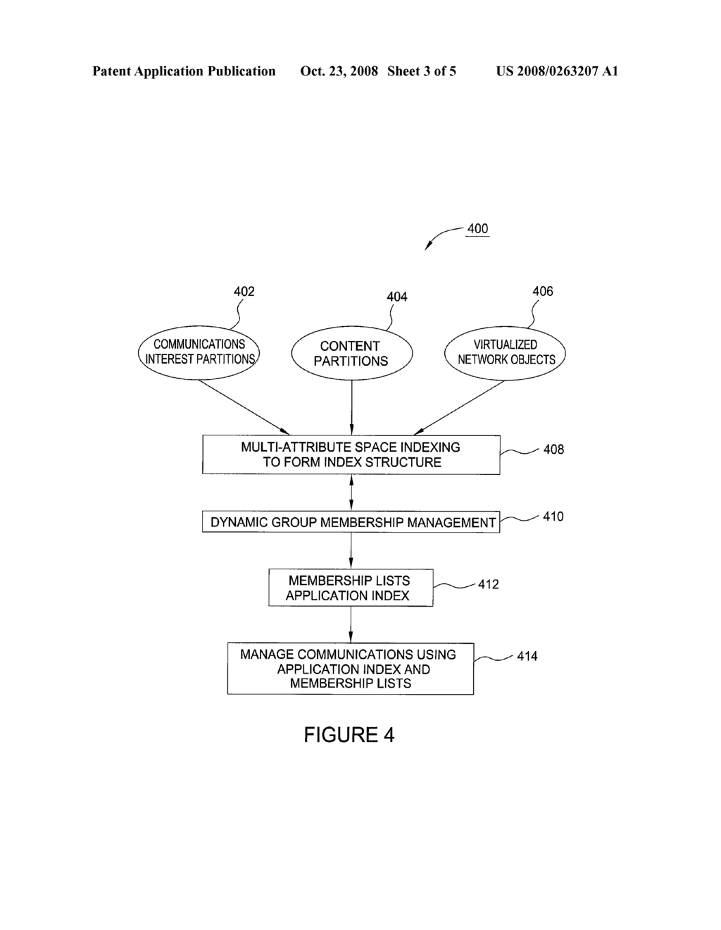 METHOD AND APPARATUS FOR PROVIDING DYNAMIC GROUP MANAGEMENT FOR DISTRIBUTED INTERACTIVE APPLICATIONS - diagram, schematic, and image 04