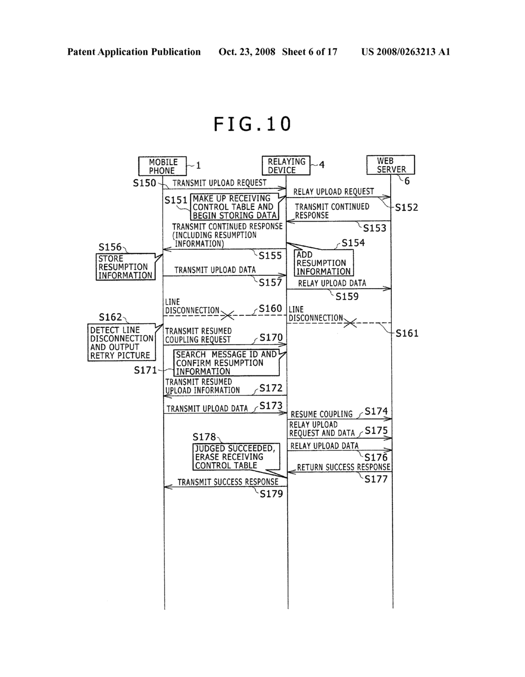 COMMUNICATION DEVICE AND CLIENT DEVICE - diagram, schematic, and image 07