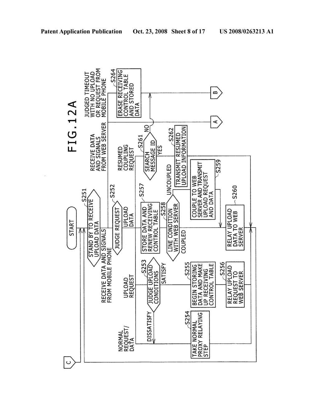 COMMUNICATION DEVICE AND CLIENT DEVICE - diagram, schematic, and image 09