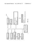 REMOTE PORTLET CONSUMER WITH ENHANCED RESOURCE URL PROCESSING diagram and image