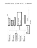 REMOTE PORTLET CONSUMER WITH ENHANCED RESOURCE URL PROCESSING diagram and image