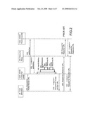 REMOTE PORTLET CONSUMER WITH ENHANCED RESOURCE URL PROCESSING diagram and image