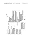 REMOTE PORTLET CONSUMER WITH ENHANCED RESOURCE URL PROCESSING diagram and image