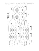 COMMUNICATION SYSTEM AND METHOD, SENDING APPARATUS AND METHOD, RECEIVING APPARATUS AND METHOD, AND PROGRAM diagram and image