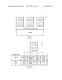 Method and System for Migrating Virtual Machines Between Hypervisors diagram and image