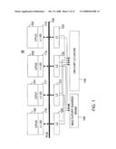 LOW COMPLEXITY SPECULATIVE MULTITHREADING SYSTEM BASED ON UNMODIFIED MICROPROCESSOR CORE diagram and image