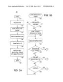 LOW COMPLEXITY SPECULATIVE MULTITHREADING SYSTEM BASED ON UNMODIFIED MICROPROCESSOR CORE diagram and image