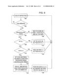 LOW COMPLEXITY SPECULATIVE MULTITHREADING SYSTEM BASED ON UNMODIFIED MICROPROCESSOR CORE diagram and image