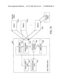 LOW COMPLEXITY SPECULATIVE MULTITHREADING SYSTEM BASED ON UNMODIFIED MICROPROCESSOR CORE diagram and image