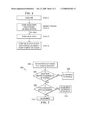 System and Method for Tracking Changes in L1 Data Cache Directory diagram and image