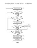 Method for Determining Allocation of Tape Drive Resources for a Secure Data Erase Process diagram and image