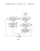 Method for Determining Allocation of Tape Drive Resources for a Secure Data Erase Process diagram and image