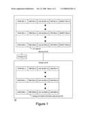 SYSTEM, METHOD AND COMPUTER PROGRAM PRODUCT FOR STORING AN INFORMATION BLOCK diagram and image