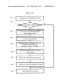 Storage System and Control Method Thereof diagram and image