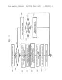 Storage System and Control Method Thereof diagram and image