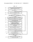 Storage System and Control Method Thereof diagram and image