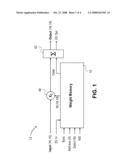 LINEAR COMBINER WEIGHT MEMORY diagram and image