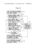 Information processing apparatus having virtualization function, method of virtualization, and computer-readable recording medium diagram and image