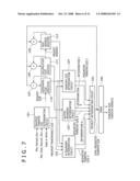 INFORMATION PROCESSING APPARATUS AND METHOD, AND PROGRAM diagram and image