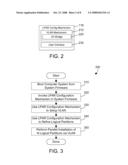 PARALLEL INSTALLATION OF LOGICAL PARTITIONS diagram and image