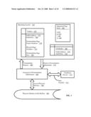 Pretranslating Input/Output Buffers In Environments With Multiple Page Sizes diagram and image