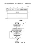 COMPUTER MEMORY ADDRESSING MODE EMPLOYING MEMORY SEGMENTING AND MASKING diagram and image