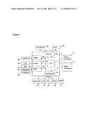 Timed ports diagram and image