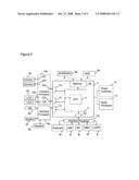 Timed ports diagram and image