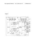 Timed ports diagram and image