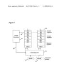 Timed ports diagram and image