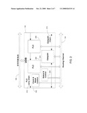 UNIVERSAL DIGITAL BLOCK WITH INTEGRATED ARITHMETIC LOGIC UNIT diagram and image