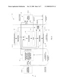 UNIVERSAL DIGITAL BLOCK WITH INTEGRATED ARITHMETIC LOGIC UNIT diagram and image