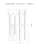 UNIVERSAL DIGITAL BLOCK WITH INTEGRATED ARITHMETIC LOGIC UNIT diagram and image