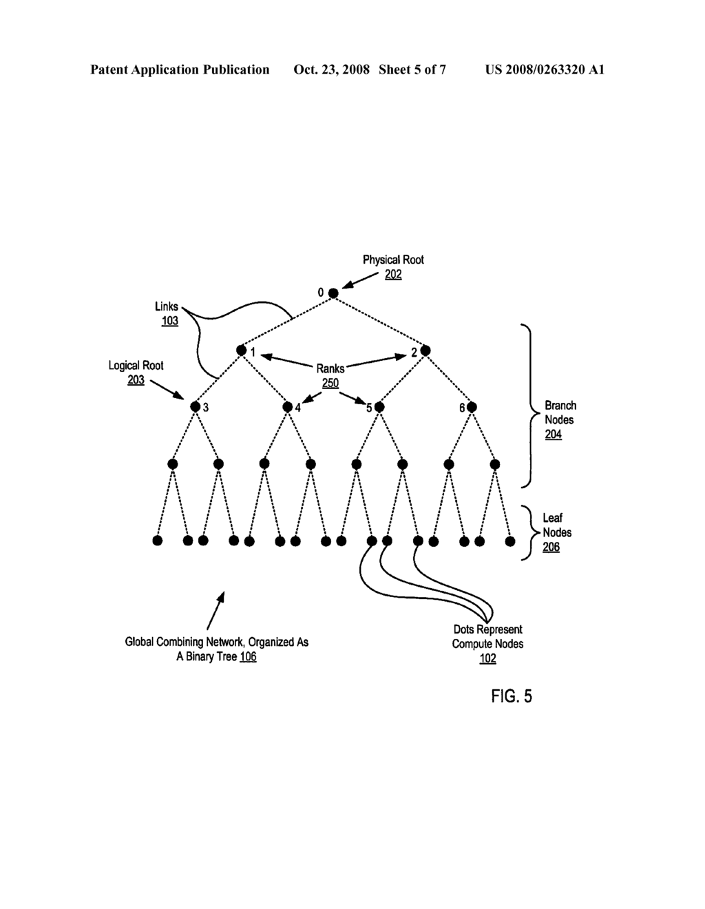 Executing a Scatter Operation on a Parallel Computer - diagram, schematic, and image 06