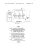 Universal Register Rename Mechanism for Targets of Different Instruction Types in a Microprocessor diagram and image