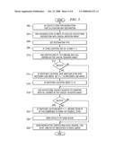 Universal Register Rename Mechanism for Targets of Different Instruction Types in a Microprocessor diagram and image