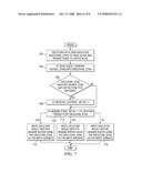 Universal Register Rename Mechanism for Targets of Different Instruction Types in a Microprocessor diagram and image