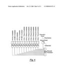 Reconfigurable Computing Architectures: Dynamic and Steering Vector Methods diagram and image